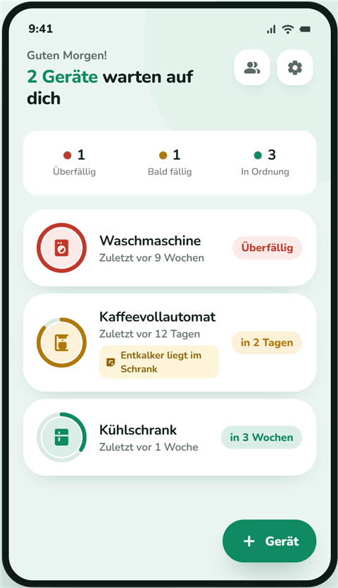CleanCycle Status-Überblick